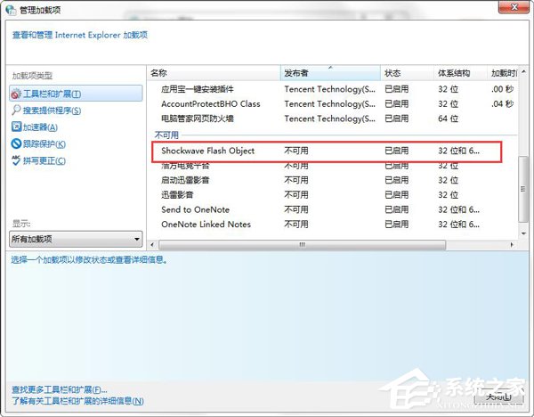 说说6Win7网页图片显示红叉怎么办