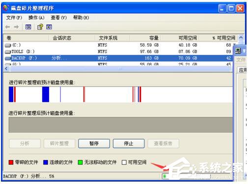说说6WinXP磁盘碎片整理程序检测到Chkdsk计划在卷的方法