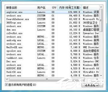说说6如何解决Win7任务管理器标题栏不见了的问题