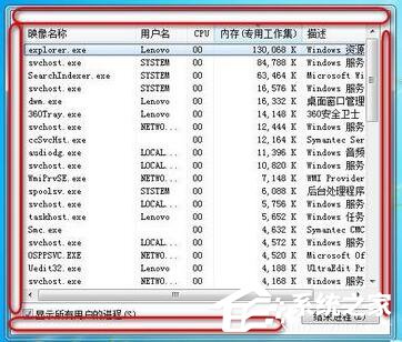 说说6如何解决Win7任务管理器标题栏不见了的问题