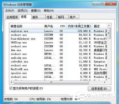 说说6如何解决Win7任务管理器标题栏不见了的问题