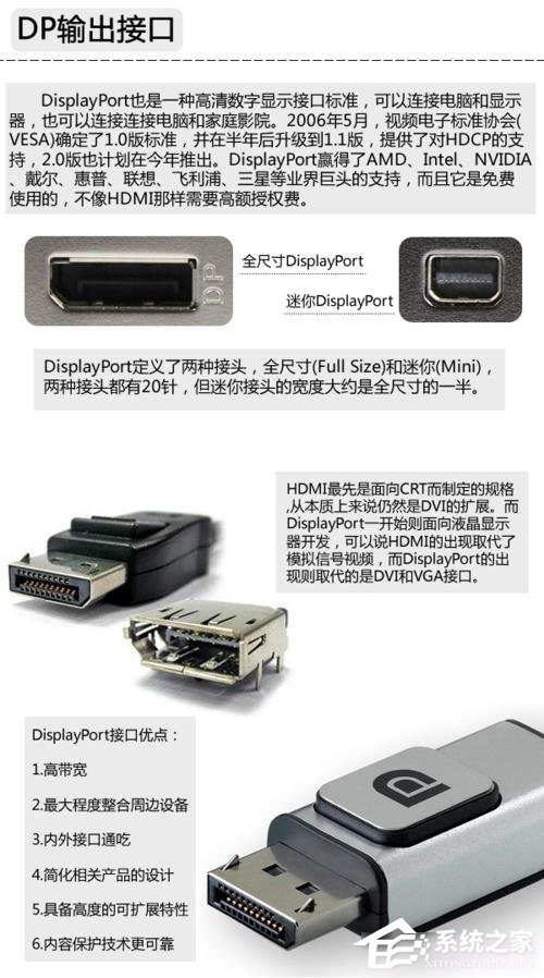 说说6电脑显卡接口类型知识大全汇总