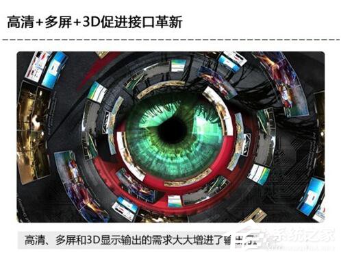 说说6电脑显卡接口类型知识大全汇总