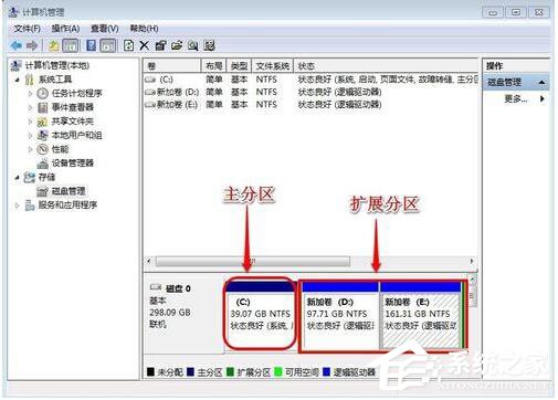 说说6Win7系统如何增加C盘空间（win7系统如何扩大C盘）