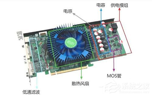 说说6电脑花屏死机的解决方法