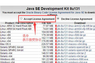 说说6Win7怎么配置JDK环境变量（win7如何配置jdk环境变量）