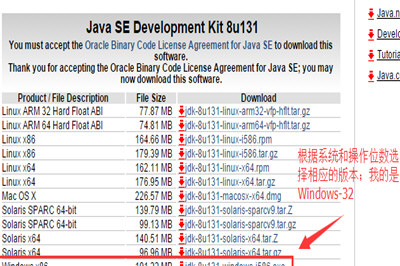 说说6Win7怎么配置JDK环境变量（win7如何配置jdk环境变量）