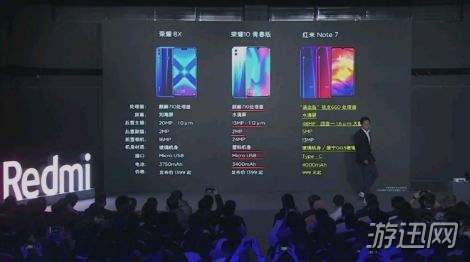 说说6红米Note7和荣耀10青春版哪个好