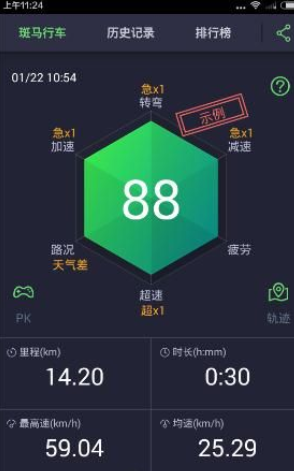 说说6斑马行车使用的教程介绍。