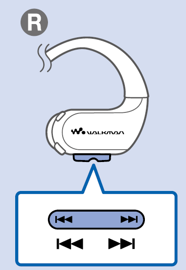 说说6索尼NW-WS625耳机播放音乐的方法介绍。