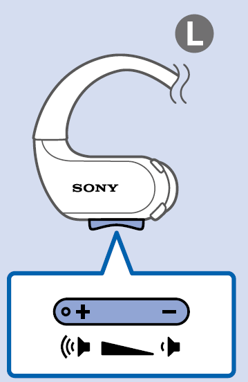 说说6索尼NW-WS625耳机播放音乐的方法介绍。