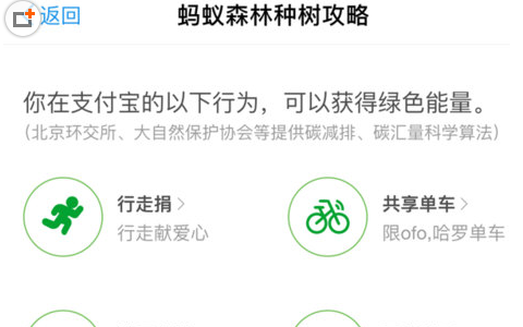 说说6在支付宝蚂蚁森林中获得环保证书的图文教程。