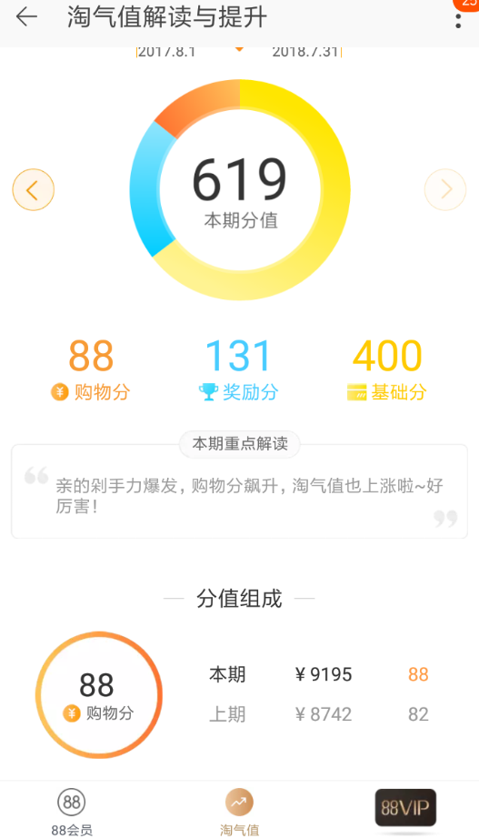 说说6在淘宝中查看淘气值的方法讲解。