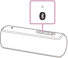 说说6索尼SRS-XB21拨打电话的方法我来说说。