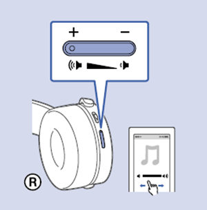说说6索尼MDR-XB950N1耳机接听电话图文讲解。