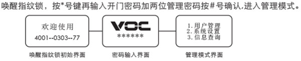 说说6在voc指纹锁中设置指纹的具体方法。