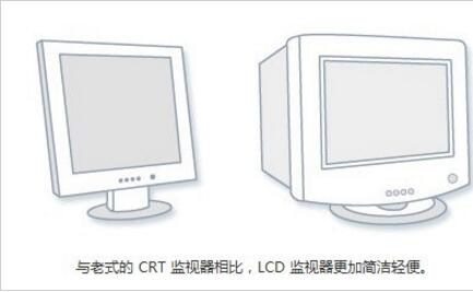 说说6win7系统调整电脑分辨率的详细操作。
