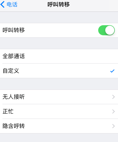 说说6iphone设置呼叫转移的操作流程。