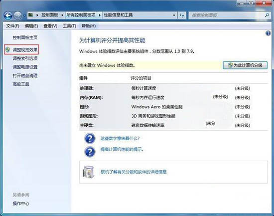 说说6win7系统将视觉效果提高运行速度关掉的图文操作。