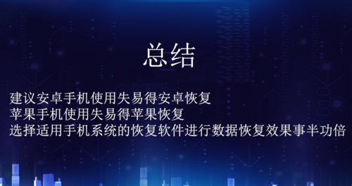说说6手机照片删除如何恢复。