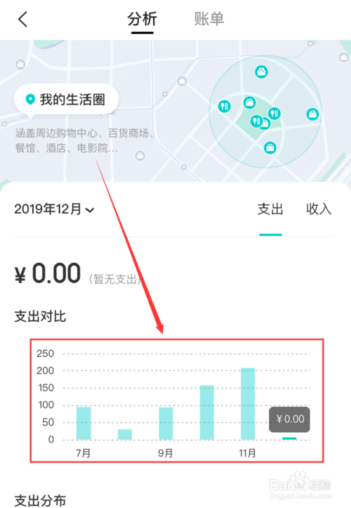 说说6美团如何查看当前账号账单。