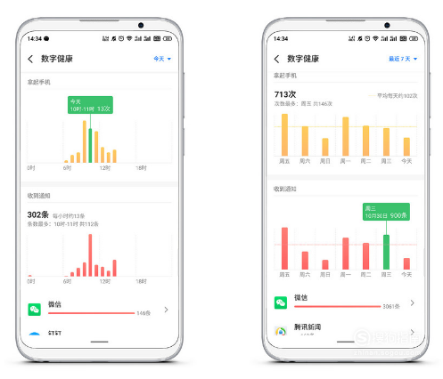 说说6魅族手机Flyme 8的数字健康是什么。