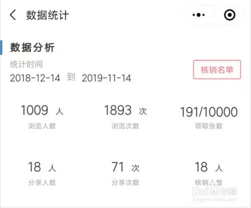 说说6微信怎么制作电子优惠券。