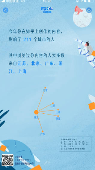 说说62019知乎年度报告入口在哪里。
