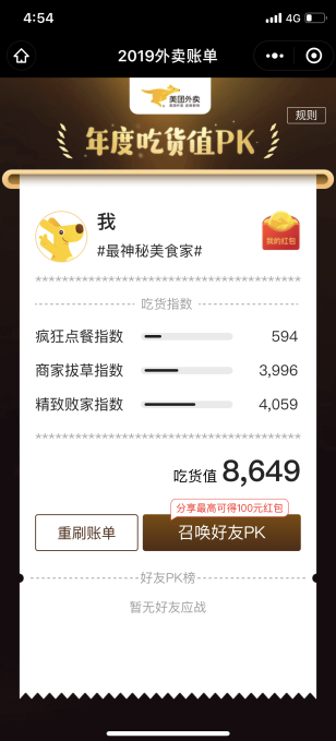 说说62020年美团外卖年度账单怎么看。
