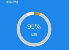 说说6微信群管理员怎么给。