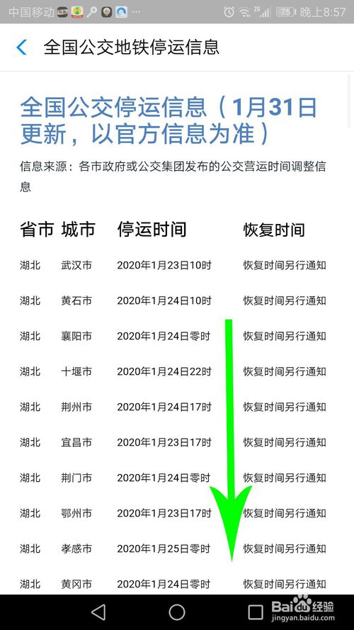 说说6如何通过支付宝查看新型肺炎公交地铁停运情况。