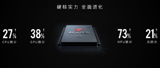 华为 nova 7/SE/Pro多少钱？
