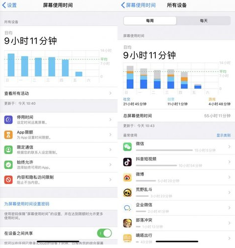 如何使用offscreen做好时间管理