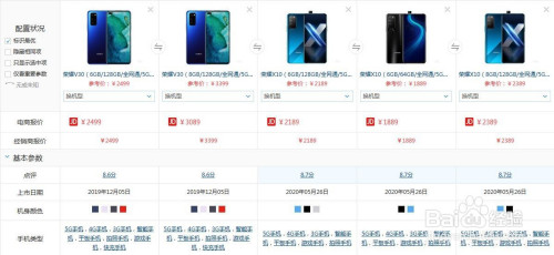 说说6荣耀x10和荣耀v30哪个好。