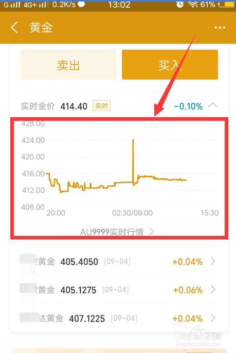 说说6支付宝怎么查看黄金金价格。