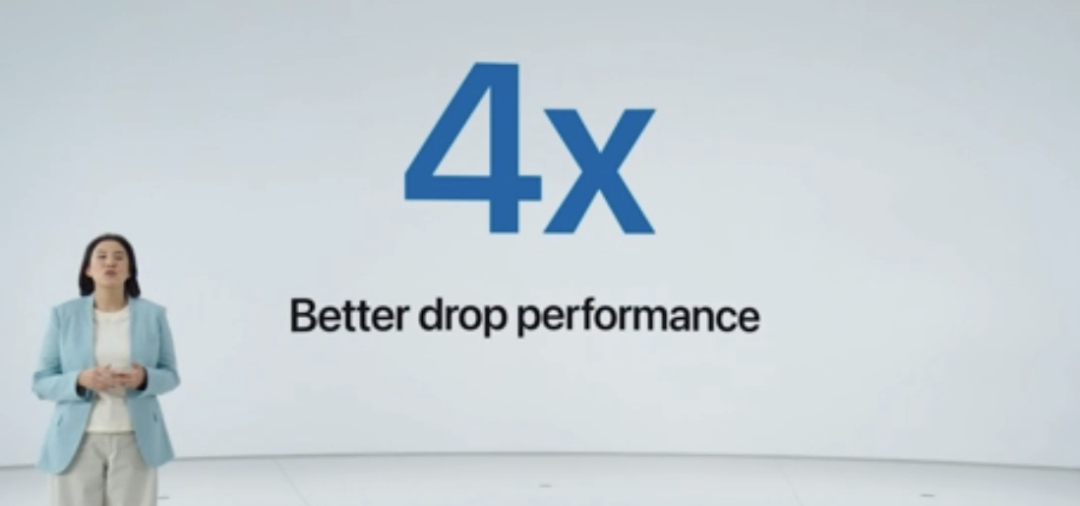 说说6iphone12系列买哪一个好。