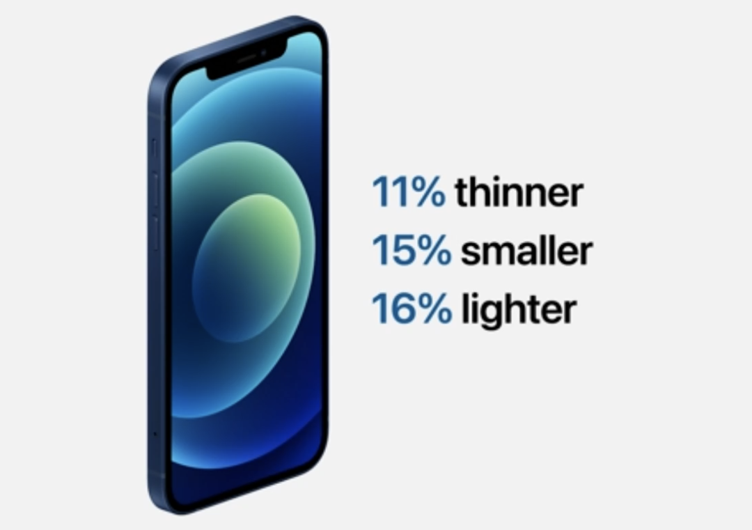 说说6iphone12系列买哪一个好。