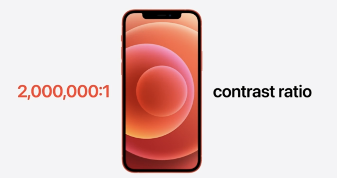 说说6iphone12系列买哪一个好。