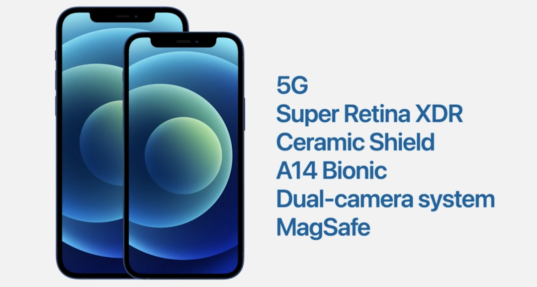 说说6iphone12系列买哪一个好。