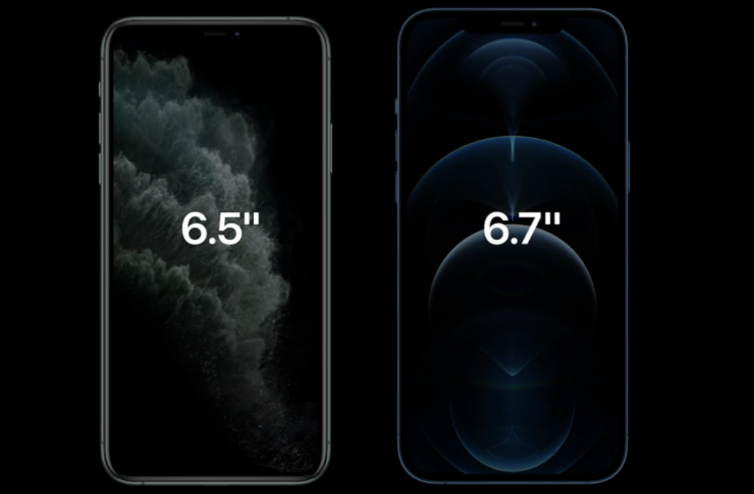 说说6iphone12系列买哪一个好。