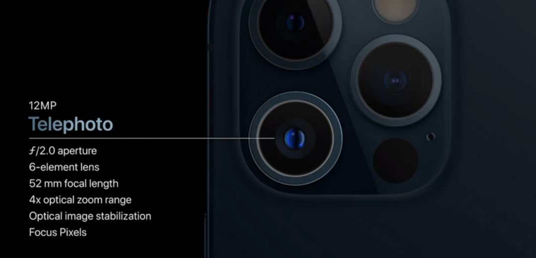 说说6iphone12系列买哪一个好。