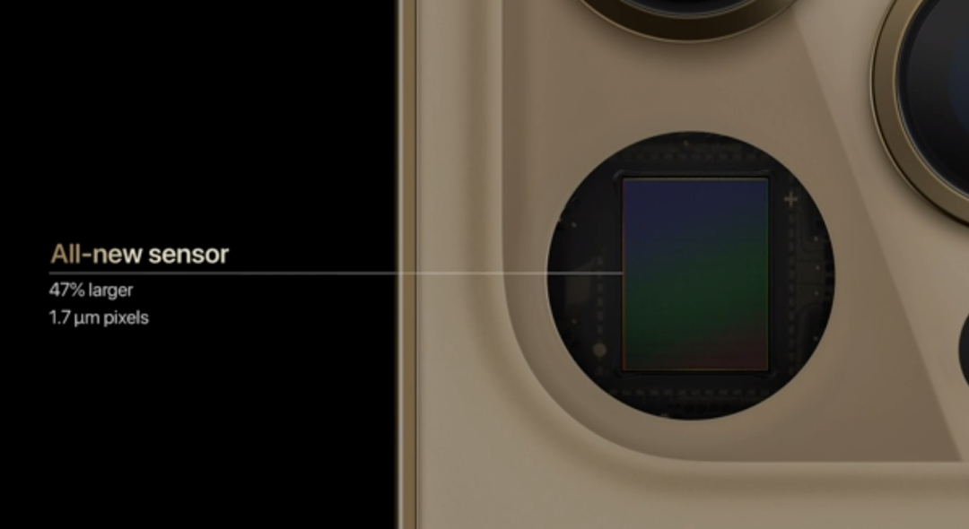 说说6iphone12系列买哪一个好。