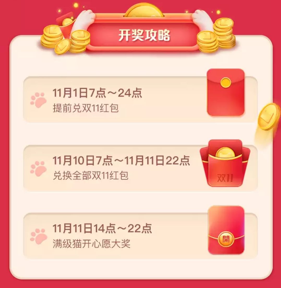 说说62020天猫双11星秀猫怎么组团赢红包。