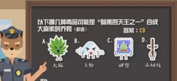 说说62020青骄第二课堂X侦探做识毒辨毒的明眼人答案是什么。