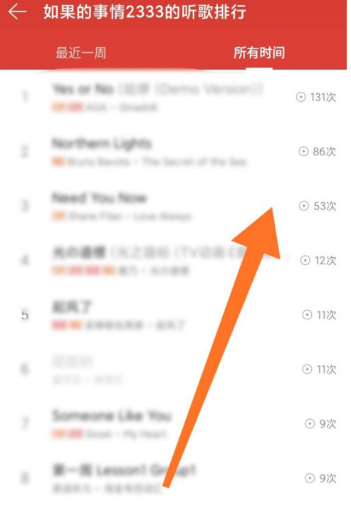 1604571797498849.png 说说6网易云音乐在哪看听歌次数。