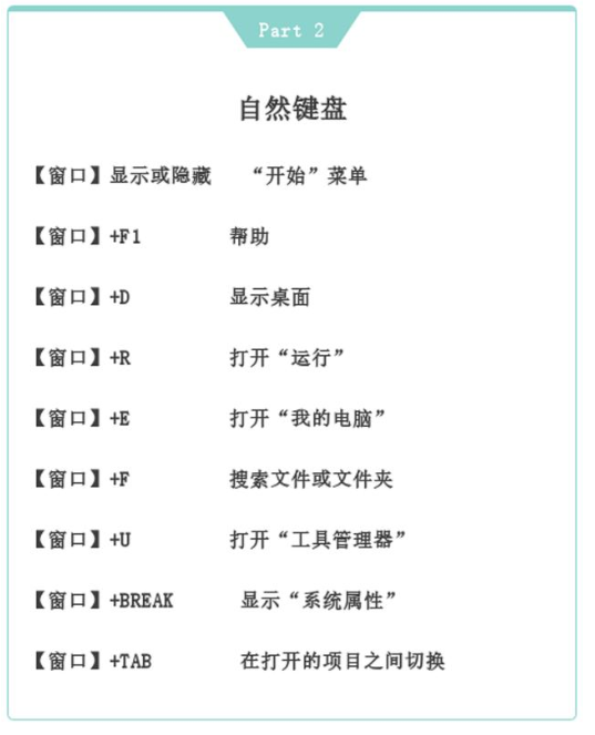 收下这份秘籍，帮你牢记几十个电脑快捷键