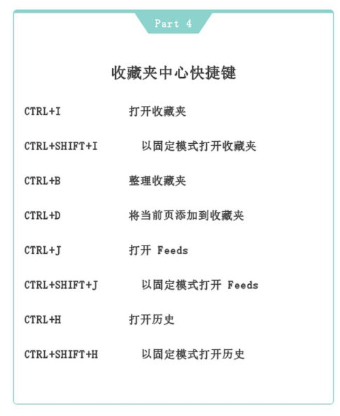 收下这份秘籍，帮你牢记几十个电脑快捷键