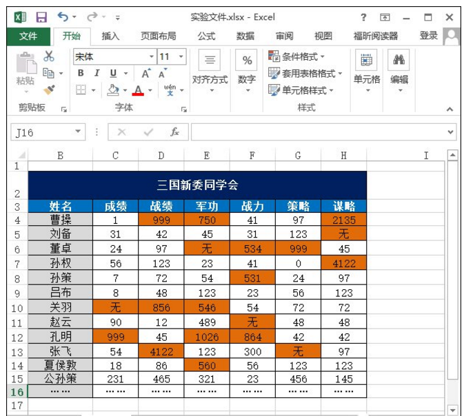设置显示Excel表格最大值的方法介绍