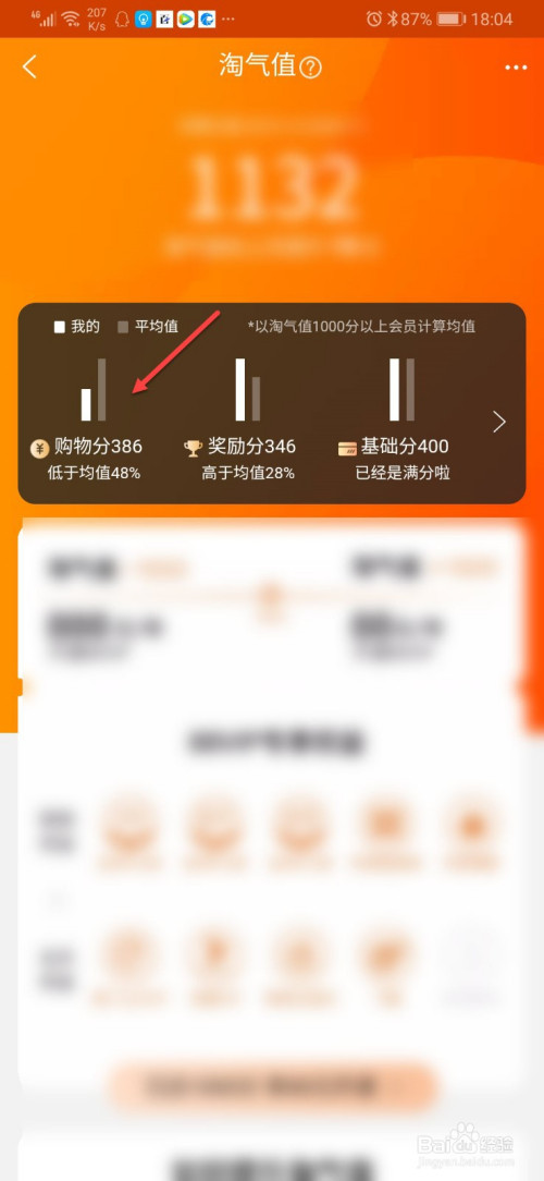 淘宝信誉度怎么查询。