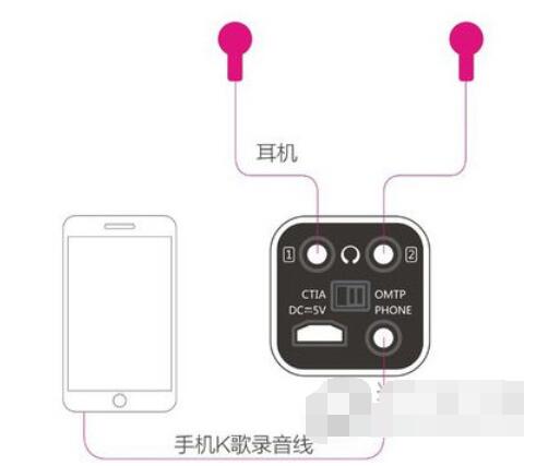 天籁K歌连接麦克风的方法介绍截图